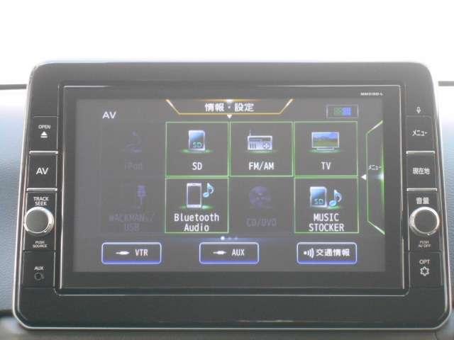 ハイウェイスター X(5枚目)