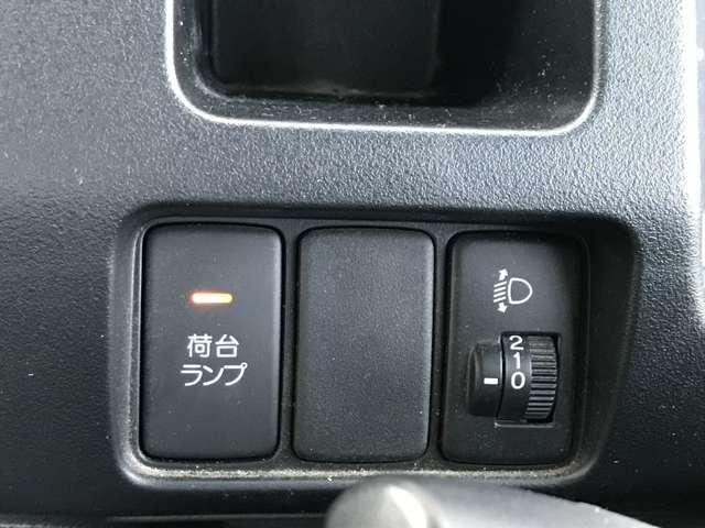 ホンダ アクティトラック