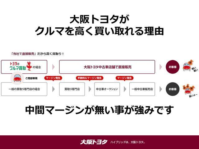 どうして大阪トヨタはお客様のお車を高く買い取れるのか？