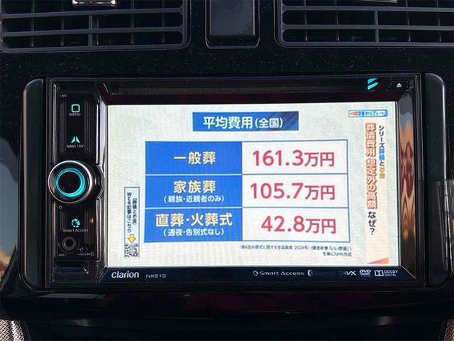 ムーヴ カスタム　Ｘ　ＳＡ　社外ナビ　ＴＶ　ＥＴＣ　衝突被害軽減システム　スマートキー　アイドリングストップ　電動格納ミラー　ベンチシート　ＣＶＴ　ＥＳＣ　ＣＤ　ＤＶＤ再生　ＵＳＢ　Ｂｌｕｅｔｏｏｔｈ（7枚目）