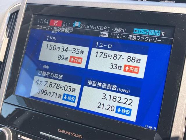 インプレッサスポーツ ４ＷＤ２．０ｉ－Ｓアイサイト　純正エアロ／保証書／純正　８インチ　ＳＤナビ／衝突安全装置／車線逸脱防止支援システム／ドライブレコーダー　前後／ヘッドランプ　ＬＥＤ／Ｂｌｕｅｔｏｏｔｈ接続／ＥＴＣ／ＥＢＤ付ＡＢＳ／横滑り防止装置（13枚目）