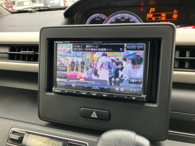 ���w����̎Ԍ��⃁���e�i���X���v�d�b�`�q�r�ɂ��C�����������I���ЂŐ�������C���܂ōs���Ă���܂��̂ŁA���[�Ԍ�̃A�t�^�[�t�H���[�����C�����������I