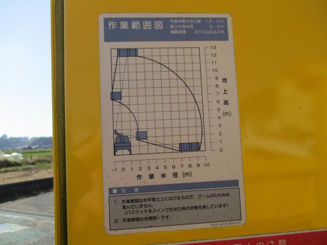 キャンター 作業床高１２ｍ　高所作業車　バケット２００ｋｇ　高床　５ＭＴ　積載１５０ｋｇ　作業半径９．８ｍ　アワーメーター４８８３．９ｈ　左電格ミラー　ＥＴＣ　荷台塗装　坂道発進補助装置　タダノ製　２トンベース　レベライザー　高所作業　トラック式　５速　５速ＭＴ　ＭＴ　架装（20枚目）