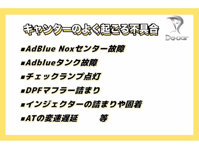 ファイター ２．３トン　２．９３トン吊り　古河ユニック　４段クレーン　フックイン　６速ＭＴ　荷寸５１０／２１０／２０　ベッド　坂道発進補助装置　左電格ミラー　荷台塗装　メッキパーツ　作業灯　タイヤ灯　アウトリガー　４トンベース　４トン車　４トン平　平　平車　ＭＴ（79枚目）