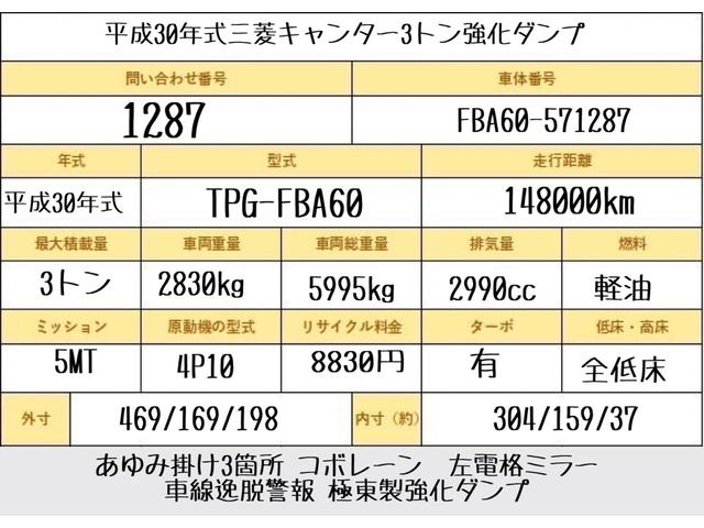 キャンター ３トン　強化ダンプ　全低床　５速ＭＴ　コボレーン　あゆみ掛け　荷寸３０４－１５９－３７　４ナンバー　１５０馬力　極東製　左電格ミラー　枕木　ＡＢＳ　車線逸脱警報装置　２トン車　オーバーヘッドコンソール　地上高８６ｃｍ　コボレーンシート　盗難防止システム　小型（3枚目）