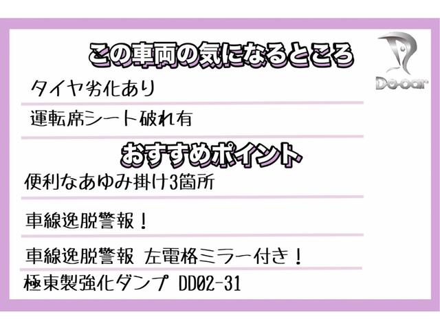 キャンター ３トン　強化ダンプ　全低床　５速ＭＴ　コボレーン　あゆみ掛け　荷寸３０４－１５９－３７　４ナンバー　１５０馬力　極東製　左電格ミラー　枕木　ＡＢＳ　車線逸脱警報装置　２トン車　オーバーヘッドコンソール　地上高８６ｃｍ　コボレーンシート　盗難防止システム　小型（4枚目）