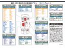 ボレロ　Ｘ　衝突軽減／９型ナビ／フルセグ／全方位カメラ／Ｂｌｕｅｔｏｏｔｈ／シートヒーター／インテリジェントキー／プッシュスタート／純正アルミホイール／オートエアコン／ＥＴＣ（54枚目）