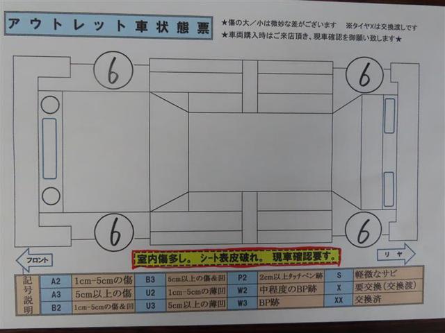 ＤＸ　メモリーナビ　ＥＴＣ(24枚目)