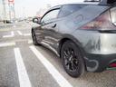 HONDA CR-Z
