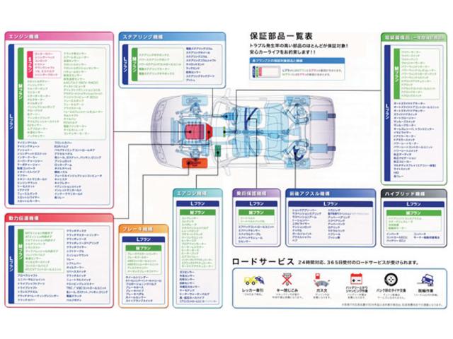 Ｓｉ　後期モデル　ＨＤＤナビ　フリップダウンモニター　両側パワー　フルセグ　バックカメラ　ＤＶＤ再生　純正エアロ　７人乗り／キャプテンシート　スマートキー　外セキュリティー　禁煙車　バッテリィー新品　雹害車(65枚目)