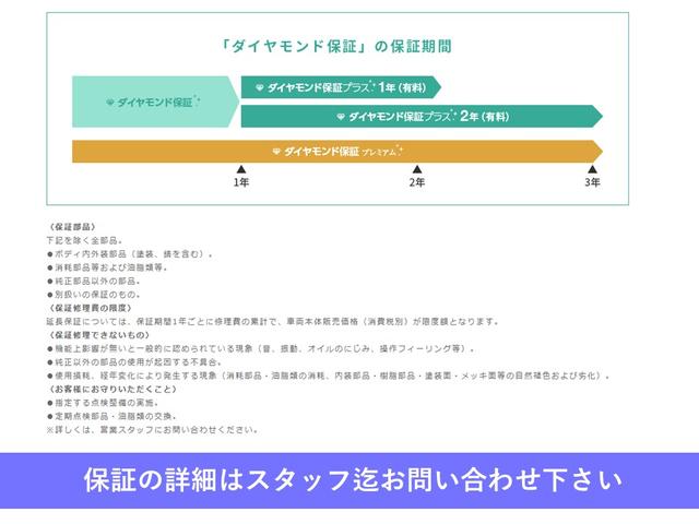 G 9型メモリーナビ バックカメラ 衝突被害軽減ブレーキ クリアランスソナー シートヒーター スマートキー(46枚目)