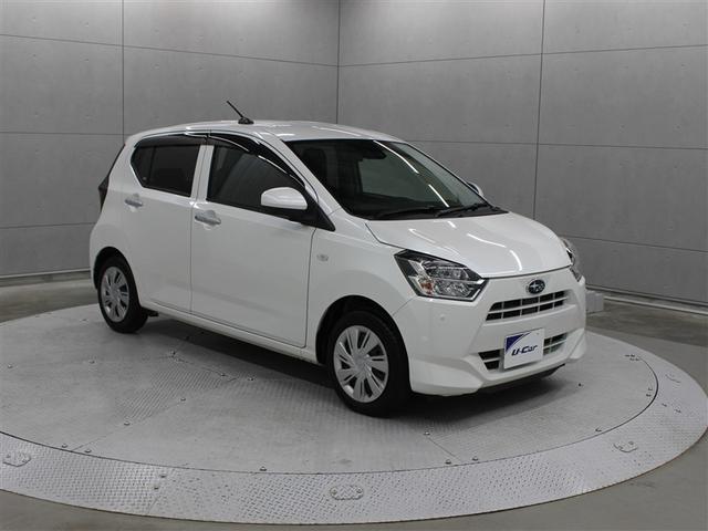 斜めからです。