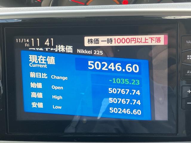 高価買取実施中！！その車、ワシが高く買う！！グーネットのフリーダイヤルからお気軽にお問い合わせ下さい♪