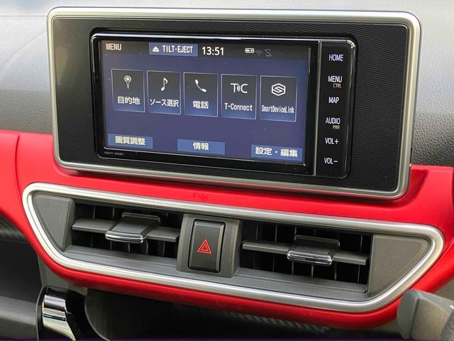 ピクシスジョイ Ｓ　ＳＡＩＩＩ　ドライブレコーダー　ＥＴＣ　バックカメラ　ナビ　ＴＶ　クリアランスソナー　衝突被害軽減システム　オートマチックハイビーム　オートライト　ＬＥＤヘッドランプ　スマートキー　アイドリングストップ（42枚目）