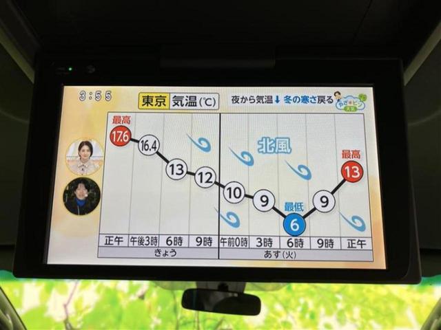 アルファード Sタイプゴールド 新品タイヤ/保証書/ディスプレイオーディオ+ナビ8インチ/フリップダウンモニター 純正 12.1インチ/トヨタセーフティセンス/両側電動スライドドア/車線逸脱防止支援システム 衝突被害軽減システム(13枚目)