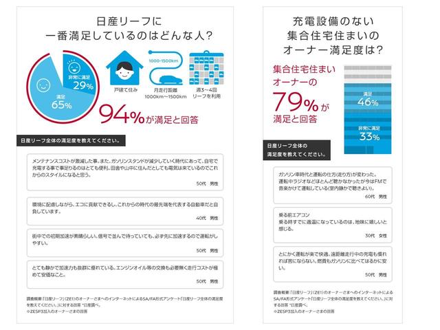 Ｇ弊社社用車プロパイ全周囲カメラ純正ナビＬＥＤライト(14枚目)