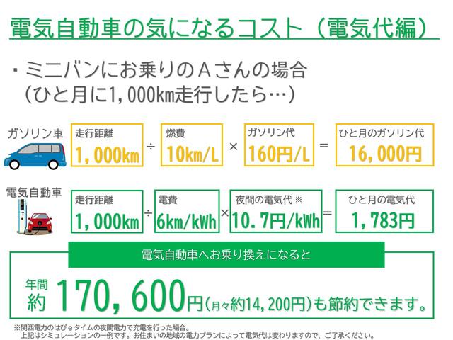 Ｇ　弊社試乗車　９インチナビ　フルセグＴＶ　ＥＴＣ２．０　プロパイロット　アラウンドビューモニター　ＬＥＤヘッド　寒冷地仕様　全席シートヒーター　エマブレ　コーナーセンサー　踏み間違い防止　インテリキー(5枚目)