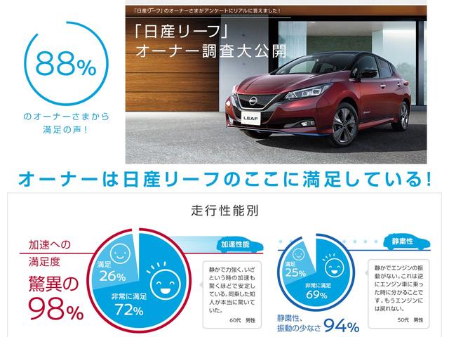リーフ 日産 ｘ ｖセレクション ワンオーナー メーカー９インチナビ フルセグｔｖ アラウンドビューモニター 前後ドライブレコーダー ｅｔｃ２ ０ プロパイロット シートヒーター ハンドルヒーター エマブレ コーナーセンサーの中古車詳細 中古車検索ならkurutown
