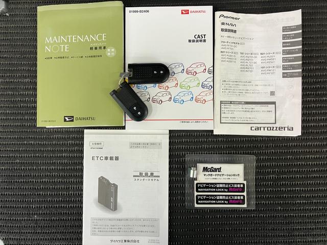 キャスト スタイルＧ　ＳＡＩＩ　スマアシ　デザインフィルムトップ　ステアリングスイッチ　Ｐスタート　アイドリングストップ　横滑り防止機能　誤発進抑制機能　ＥＴＣ　電動格納ミラー　キーフリー（29枚目）