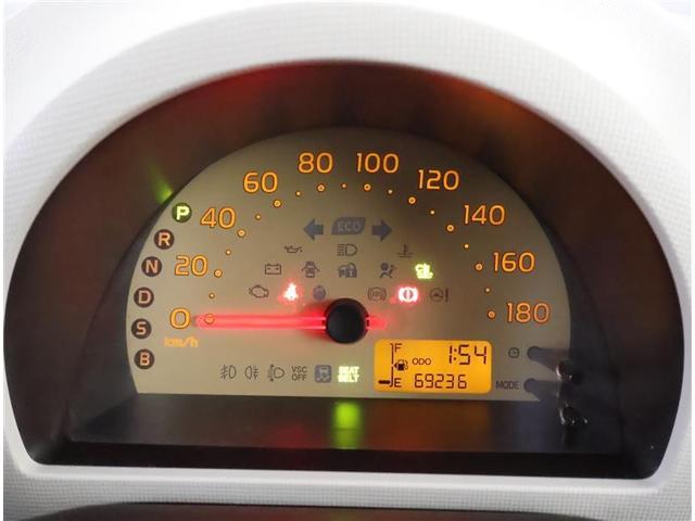 �Ƃ��Ă����₷�����[�^�[�ł��B��Ԏ��̓��O�W���A���[�ȋC���ɂ����Ă����Ɩ������͂ł��̂ŁA��̃h���C�u���y���݂ɂȂ�܂����