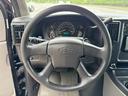 CHEVROLET CHEVROLET EXPRESS