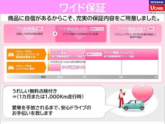 ＡＤ ＶＥ　エマージェンシーブレーキ　車線逸脱警報　インテリジェントキー　前席パワーウィンド　ナビＴＶ　バックカメラ　ＥＴＣ　ＡＣ１００Ｖ／１００Ｗ電源コンセント　『新車保証継承＆日産中古車ワイド保証１２か月』（17枚目）