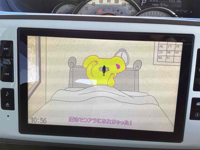 ダイハツ ムーヴキャンバス 3枚目