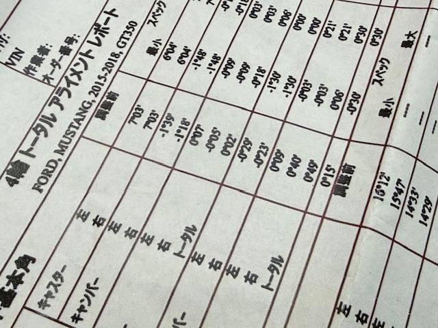 マスタング シェルビーＧＴ３５０　自社輸入　国内ワンオーナー　走行証明書有　リードフットグレー　純正ＲＥＣＡＲＯシート　ブレンボブレーキ　可変マフラー　６ＭＴ　４輪アライメント済　カープレイ　ドラレコ前後２カメラ　ＥＴＣ車載機（4枚目）