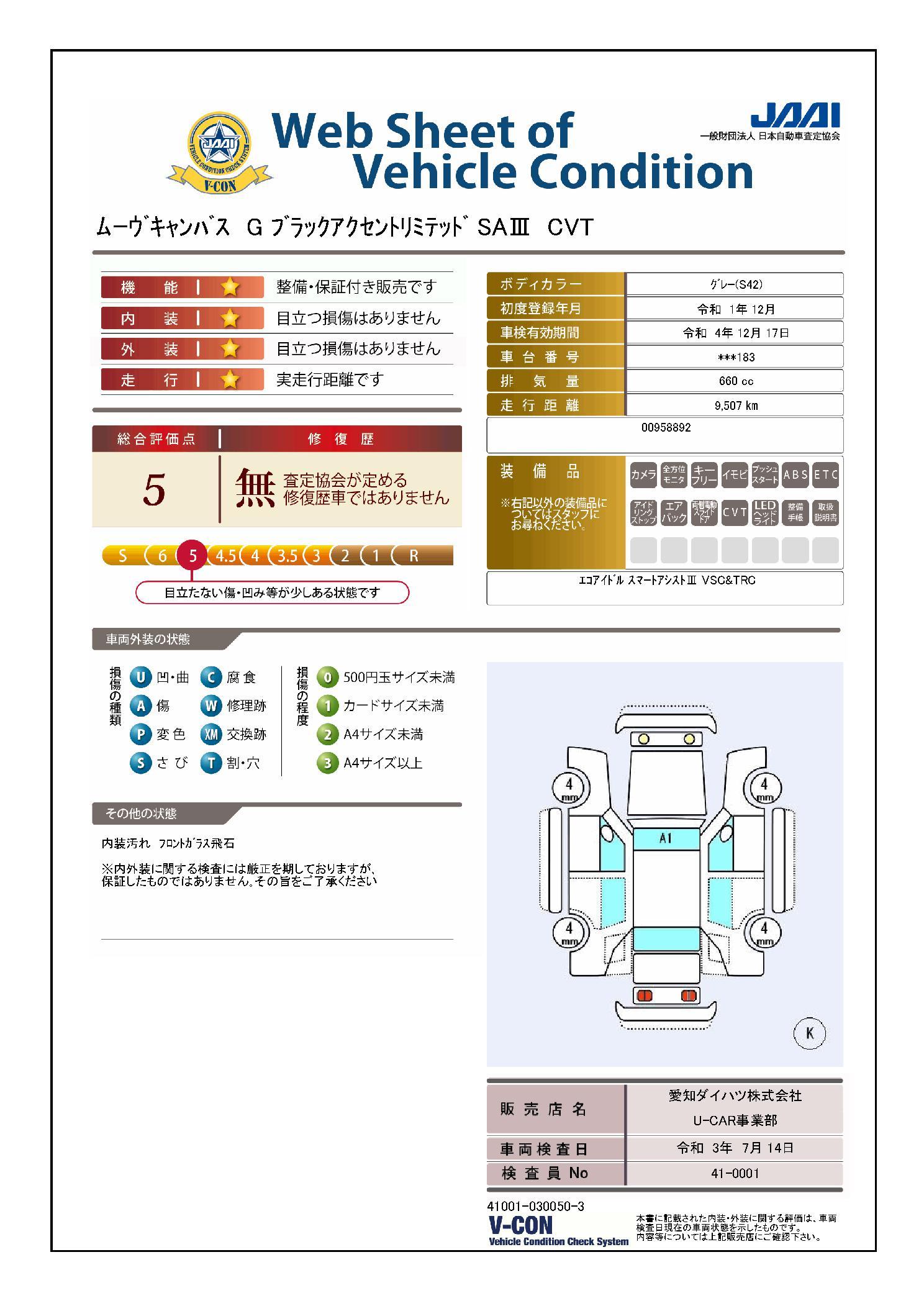 ダイハツ ムーヴキャンバスｇブラックアクセントリミテッド ｓａｉｉｉ 衝突軽減ブレーキ 両側電動スライドドア スマートキー 全周囲カメラ ｌｅｄヘッドランプ オートマチックハイビーム ｅｔｃ付き ワンオーナーの中古車 車体価格131 9万円 19 令和1 年式 走行1 0万