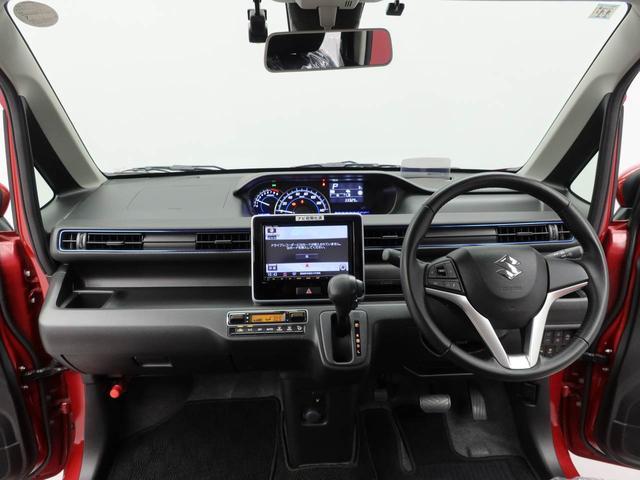 ワゴンＲ ハイブリッドＦＺ（2枚目）