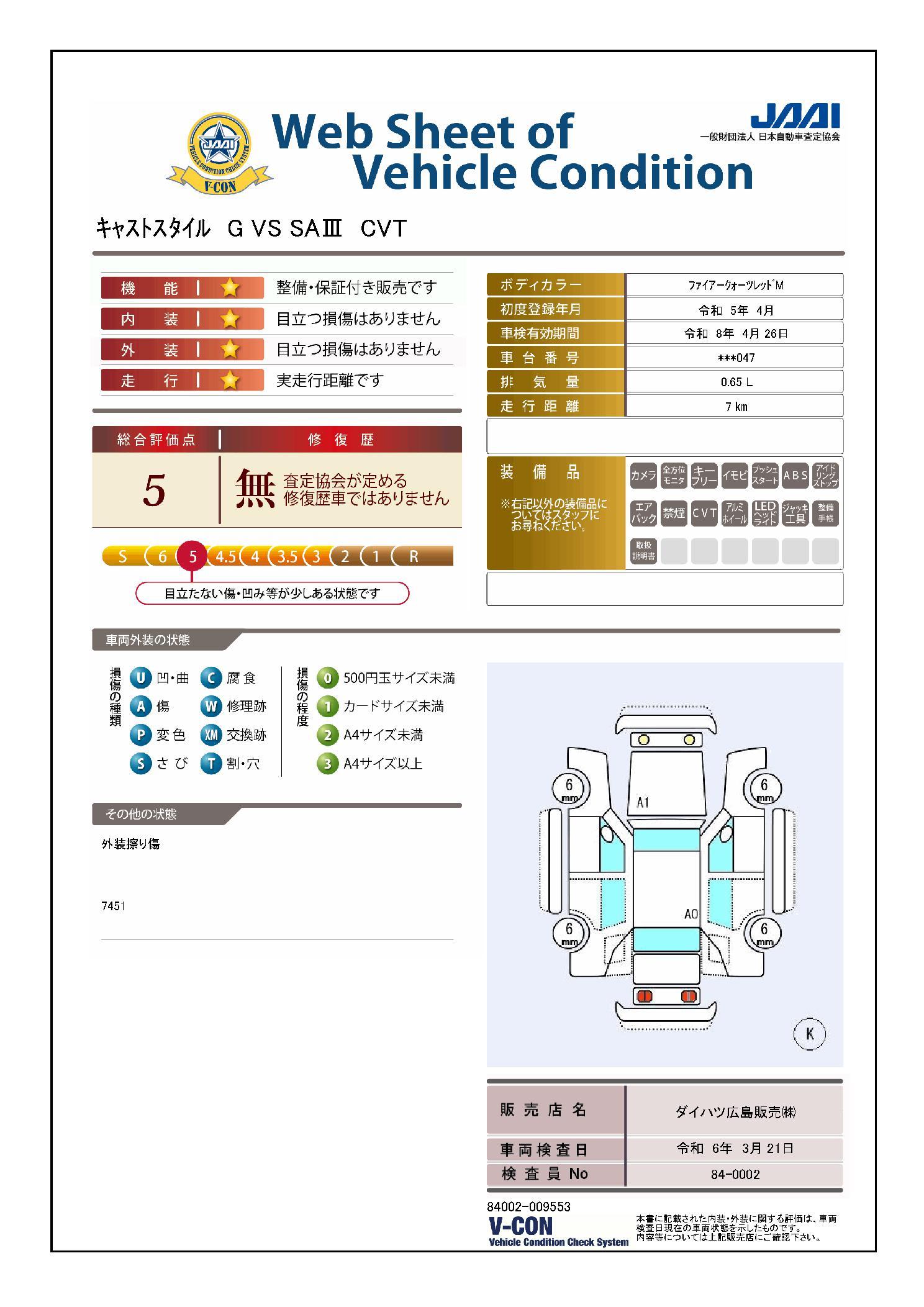 ダイハツ キャスト スタイルＧ ＶＳ ＳＡＩＩＩ パノラマカメラ付きの中古車｜グーネット中古車