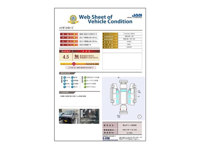 車両状態評価書