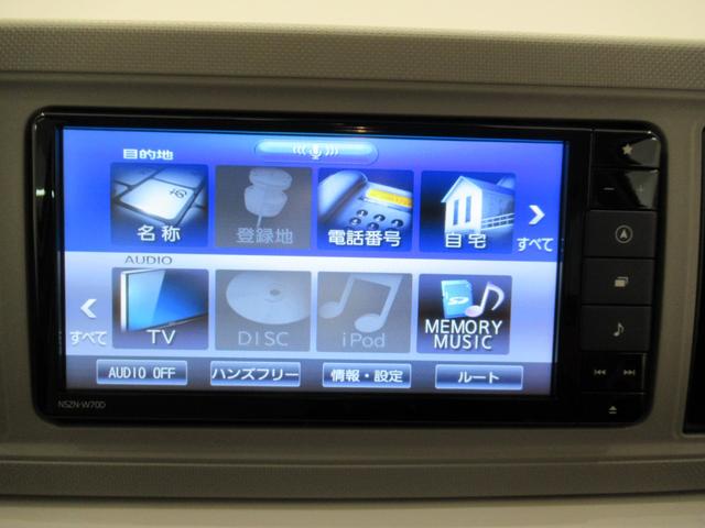 ３年から５年後のカーライフスタイルを見直したい。手元に現金を残しておきたい。