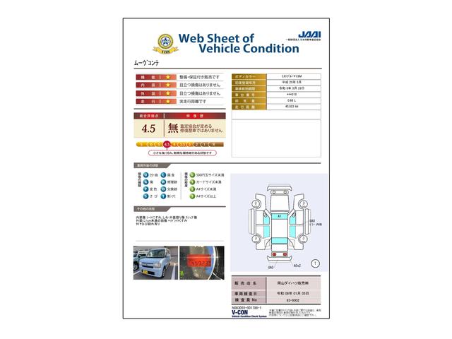 車両状態評価書
