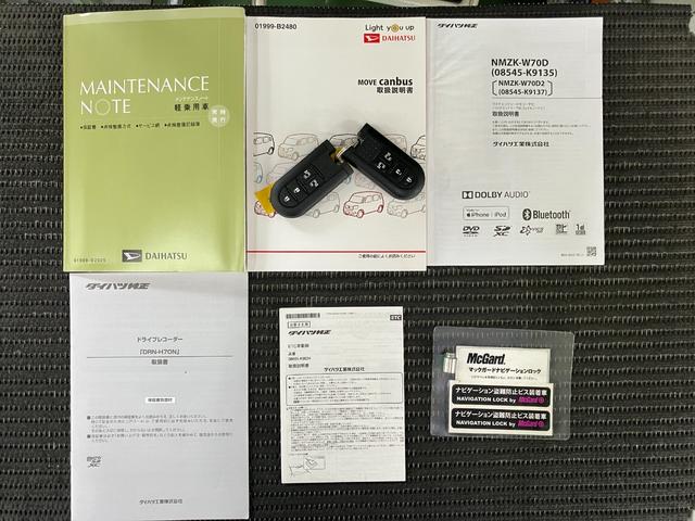 ムーヴキャンバス Ｇメイクアップリミテッド　ＳＡＩＩＩ　サポカーＳワイド適合　ドラレコ　パノラマモニター対応　両側オートスライドドア　ステアリングスイッチ　ＵＳＢ接続端子　Ｐスタート　オートハイビーム　ＥＴＣ　置きラクボックス　キーフリー（29枚目）