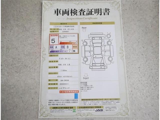 �ԗ������ؖ����t���ł��I����ł����ÎԂ̏�Ԃ������ɂ킩��悤�A�Ԃ̃v�����q�ϓI�Ƀ`�F�b�N�B�ԗ��̏�Ԃ�킸���ȃL�Y�����m�ɂ��`�����܂��B