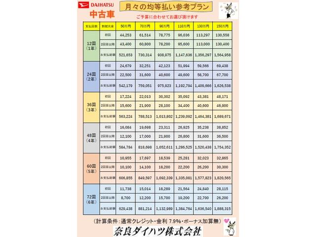 ムーヴ ＸリミテッドＩＩ　ＳＡＩＩＩ　ナビゲーション　バックカメラ　ドライブレコーダー　オートエアコン　運転席シートヒーター　電動格納式ドアミラー　パワーウィンドウ　プッシュスタートスイッチ　キーフリーシステム　アルミホイール（49枚目）