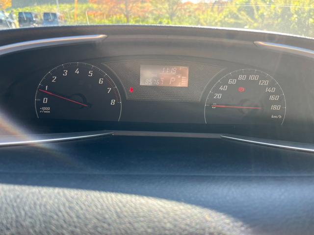 デザイン性に優れているおしゃれなメーターパネル