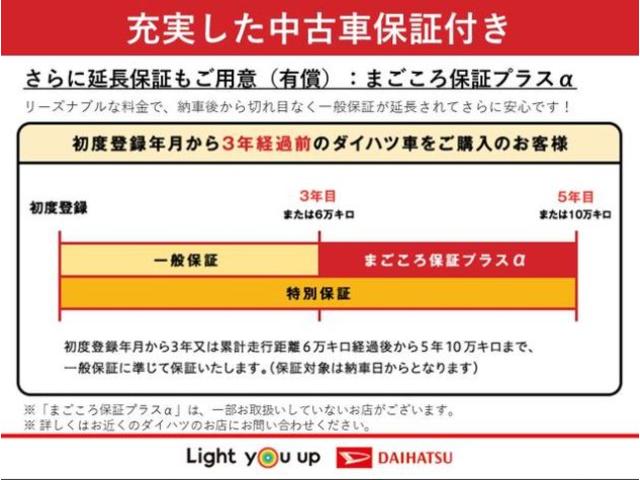 キャスト スタイルＧ　ＶＳ　ＳＡＩＩＩ　純正メモリーナビ・全方位カメラ・ＥＴＣ車載器・衝突回避軽減ブレーキ・誤発信抑制機能・ＬＥＤヘッドライト・フォグランプ・シートヒーター・アルミホイール・プッシュスタート・オートエアコン（44枚目）