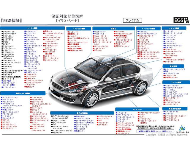ヴェルファイア 2.4Z ゴールデンアイズ アドミレイションフルエアロ・車高調・20AW・アルパインナビ・フルセグ・バックカメラ(4枚目)