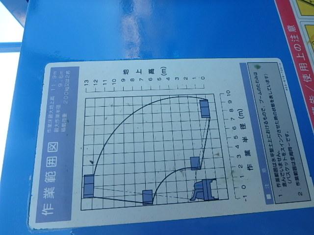 　１２ｍ高所作業車タダノ製ＡＴ１２１ＴＧＦ(26枚目)