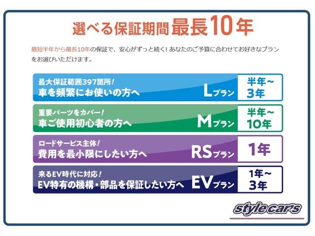 フィット ＲＳ（37枚目）