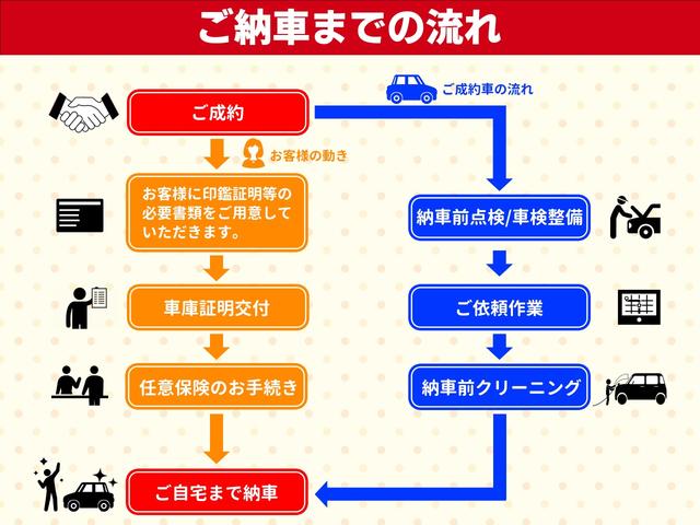 Ｑ８ ５５ＴＦＳＩクワトロ　デビューパッケージＳライン　ゴールド６ヶ月保証（32枚目）