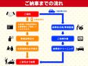 ロングスーパーＧＬ　社外ナビ／Ｂカメラ／ＥＴＣ／キーレス／Ｆドライブレコーダー（29枚目）