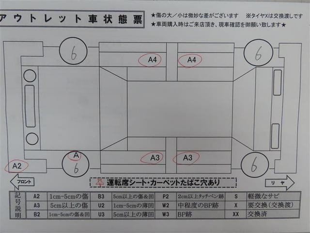 トヨタ ピクシスメガ