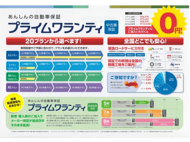 ｅＫワゴン Ｍ　衝突軽減ブレーキ付　禁煙車　ＥＴＣ新セキュリティ　ドライブレコーダー２カメラ　純正オーディオＣＤ　運転席助手席シートヒーター付　キーレスリモコン（27枚目）