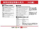 車両状態証明書の見方となります。検査団体によって、表記方法が異なりますので該当車両の車両状態証明書を御確認の上、ご覧ください。