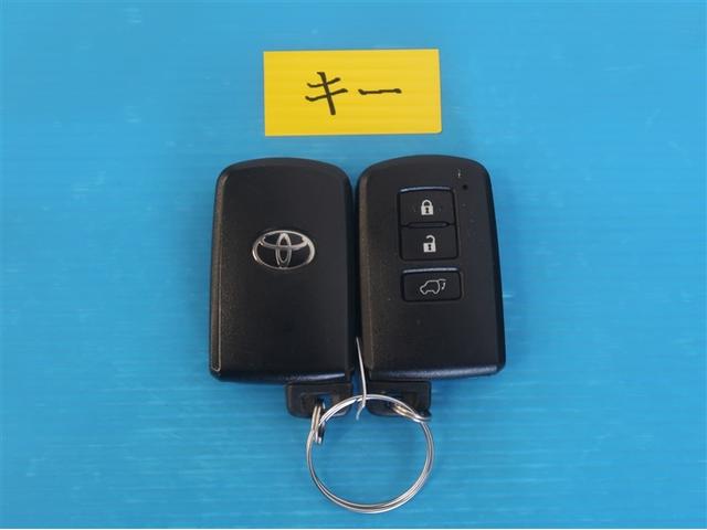 �L�[�����o�����Ƀh�A���{���������B�Ԃ̎n�����\�ł��B