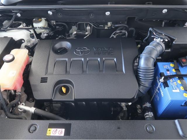 ���i�͂��܂茩�Ȃ��G���W�����[�������Y��Ɏd�グ�Ă��܂��B�����Ȃ����������ɕۂ������ł���ˁB