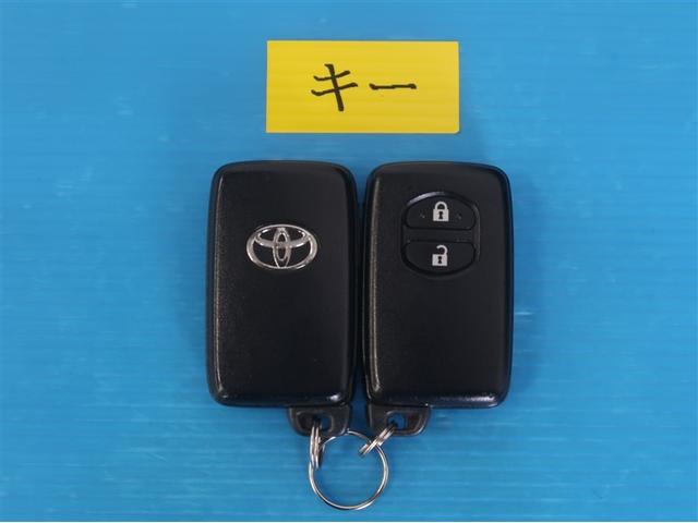 �L�[�����o�����Ƀh�A���{���������B�Ԃ̎n�����\�ł��B